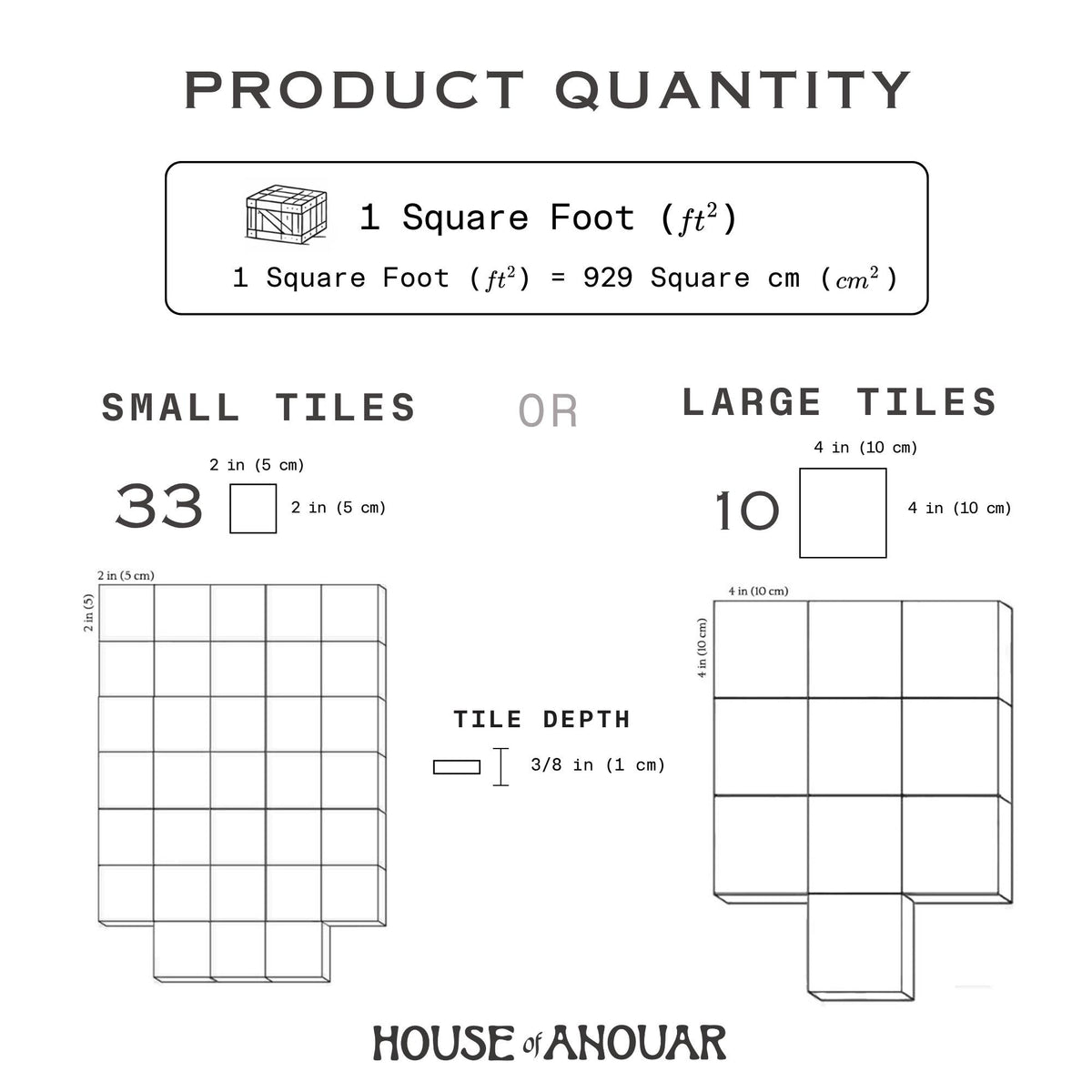 Square zellige tile package coverage and tile-size diagram, House of Anouar