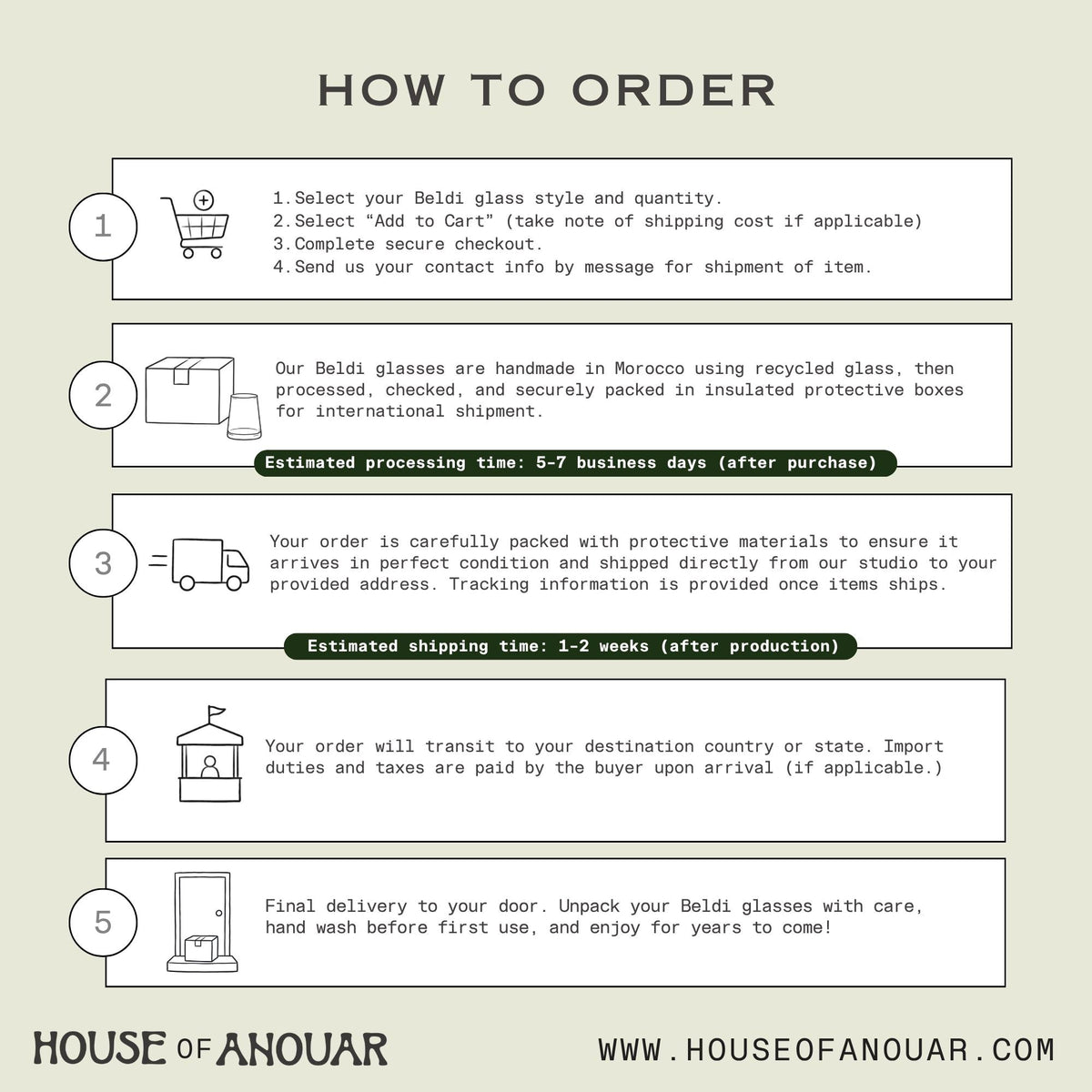 House of Anouar zellige tile ordering guide