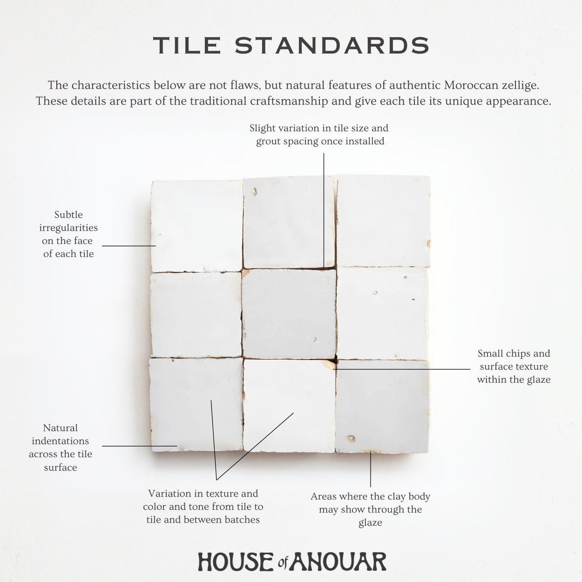 Zellige tile thickness and natural variation guide, House of Anouar
